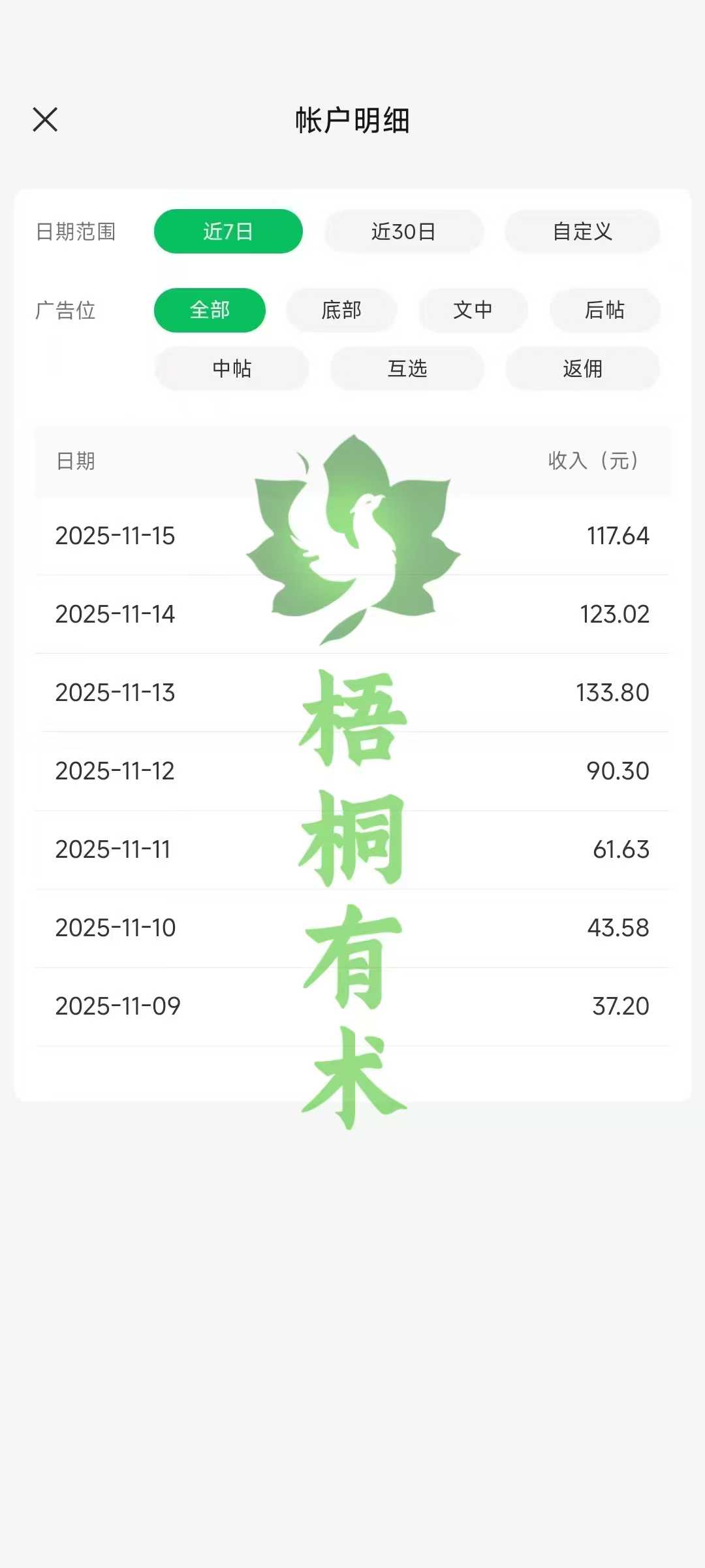 社群学员3天公众号流量主收入373，每月挣个生活费很简单